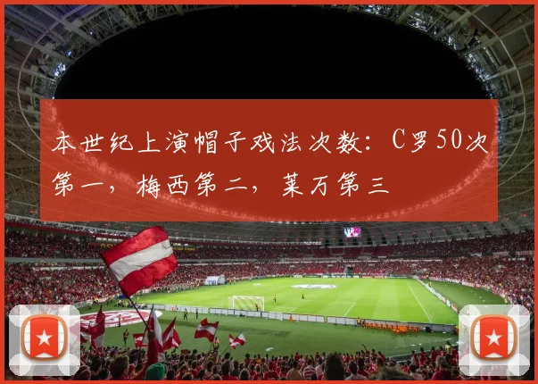 本世纪上演帽子戏法次数：C罗50次第一，梅西第二，莱万第三